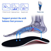 Orthopädische - Einlegesohlen mit Fußgewölbestütze